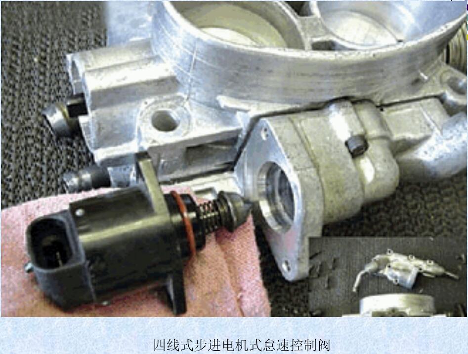 步進(jìn)電機(jī)原理